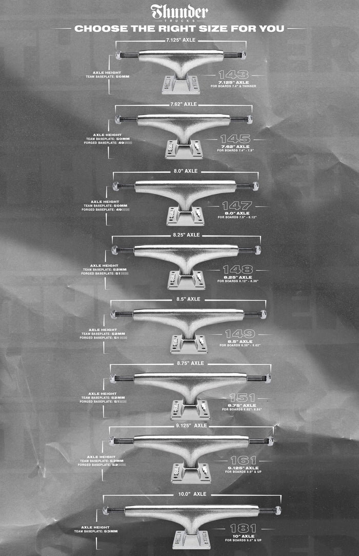 Inverted Kingpin High Polished Trucks Set - 147