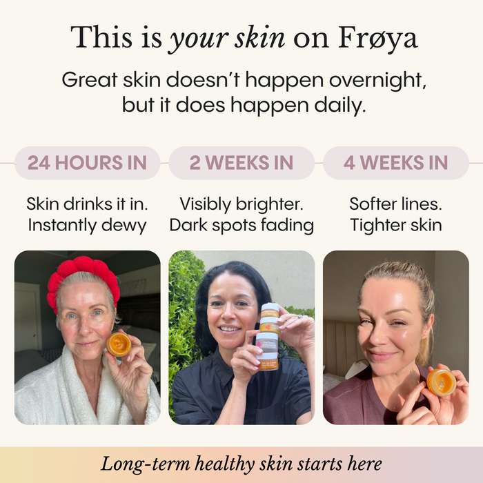 Frøya Organics Complete Mature Skin System — results timeline at 24 hours, 2 and 4 weeks
