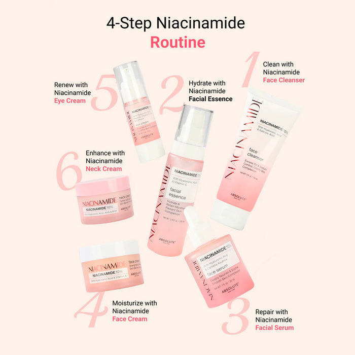 Absolute New York 10% Niacinamide Eye Cream 1oz/ 30g