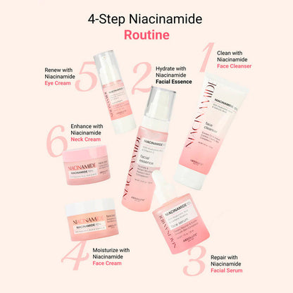 Absolute New York 10% Niacinamide Eye Cream 1oz/ 30g