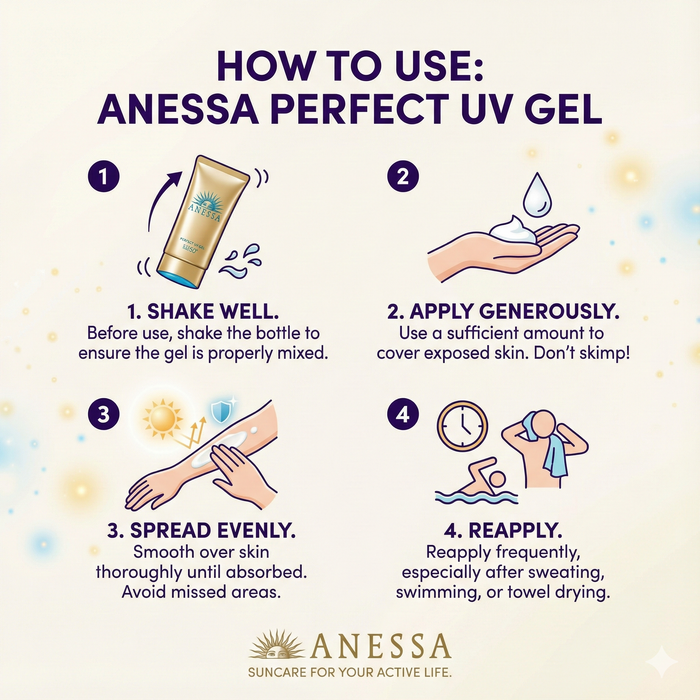 Anessa how to use sunscreen. Murasaki Cosmetics. hybrid sunscreen. shop in europe
