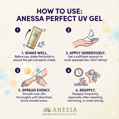 Anessa how to use sunscreen. Murasaki Cosmetics. hybrid sunscreen. shop in europe