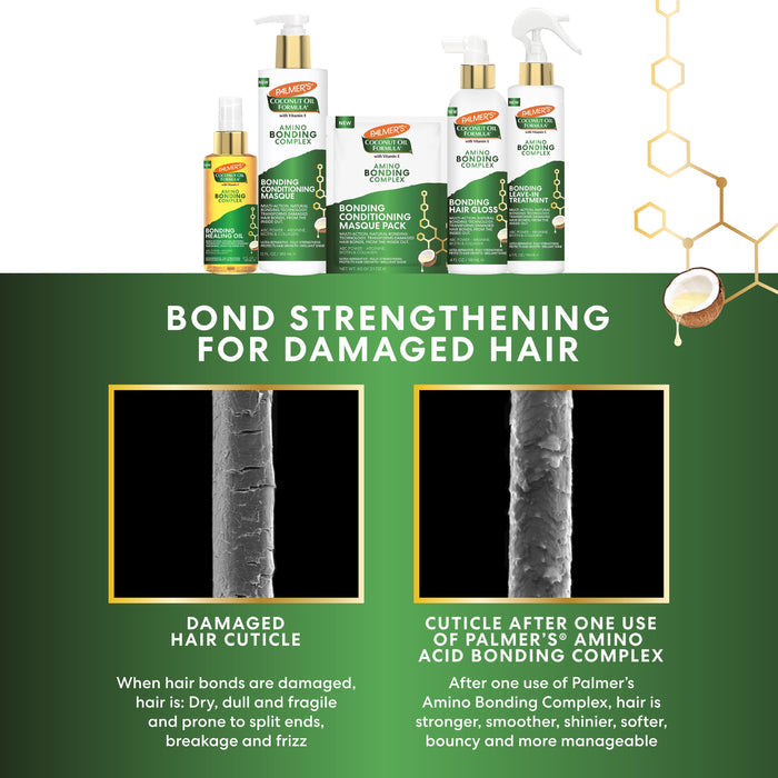 Bond Repair Complex Bonding Healing Oil 118ml