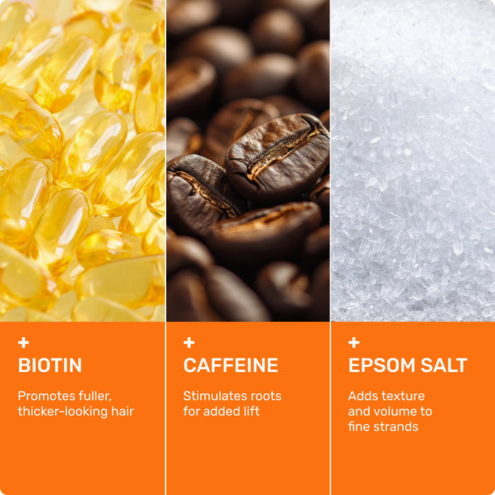Biotin - promotes fuller ticker-looking hair

Caffeine - stimulates roots for added lift

Vitamin B5 - Adds texture and volume to fine strands