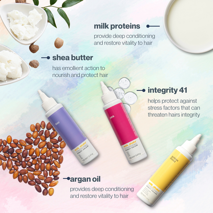 milk_shake  direct colour with ingredients like milk proteins, shea butter, argan oil, and integrity 41 on a colourful background.