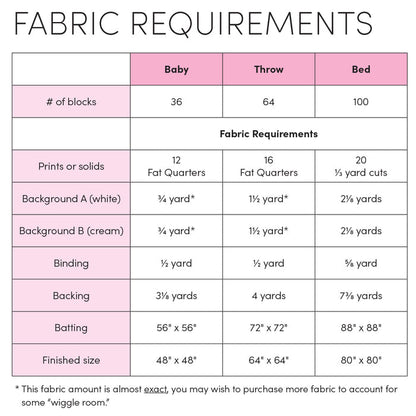 Dot Matrix Quilt Pattern