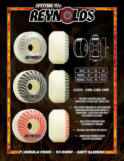 Formula Four 93d Andrew Reynolds Wheels - 52mm