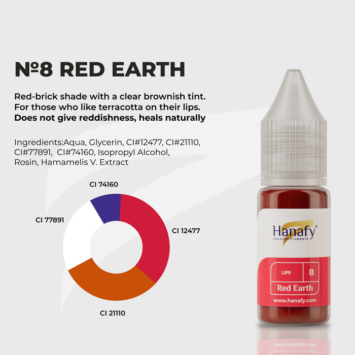 Hanafy Lips №8 Red Earth Hybrid Pigment 10 ml Supreme Permanent