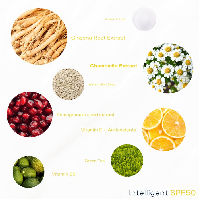 Intelligent SPF50