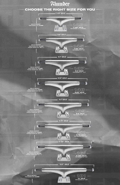 Inverted Kingpin High Polished Trucks Set - 147