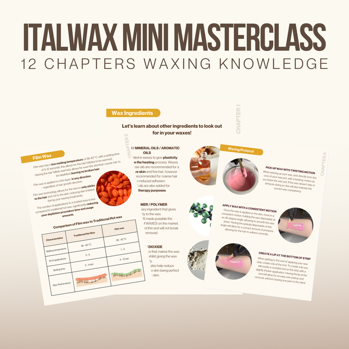 Italwax - Online Mini Masterclass