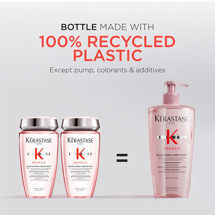 Kerastase Genesis Shampoo For Anti - Hair Fall 500ml - Beauty Tribe