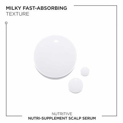 Kerastase Nutritive Nutri - Supplement Moisturizing Scalp Serum for Dry Scalp - 90ml - Beauty Tribe
