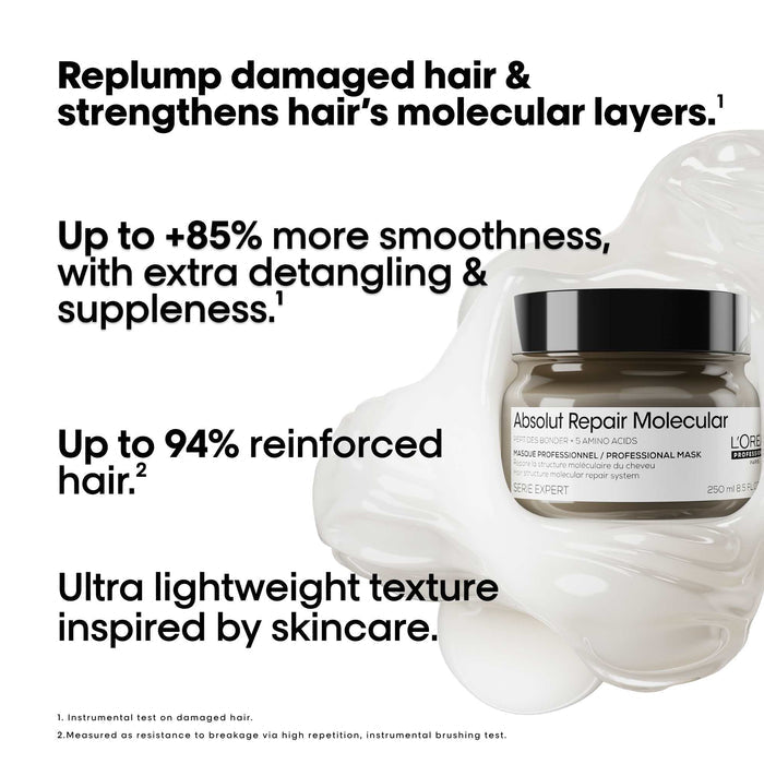 L’Oréal Professionnel Absolut Repair Molecular Rinse Off Mask 250ml