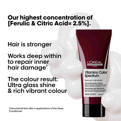 L’Oréal Professionnel Color Spectrum Conditioner 200ml