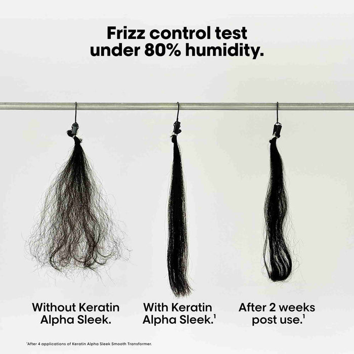 L’Oréal Professionnel Keratin Alpha Sleek Hair Mask 250ml