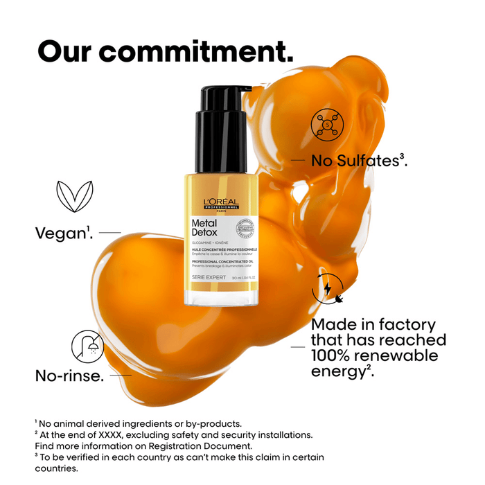 L'Oreal Professionnel Metal Detox Anti - Deposit Protector Concentrated Oil - 30ml - Beauty Tribe