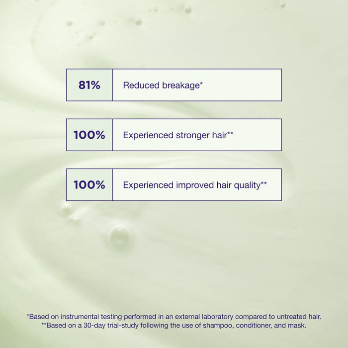 Maria Nila Structure Repair Shampoo — 350 ml (Lightweight Moisture & Repair)