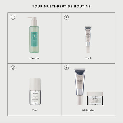 Multi-Peptide Eye Cream