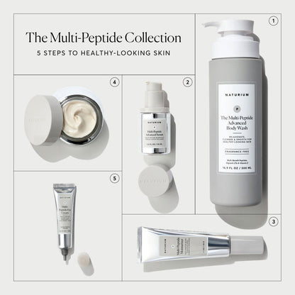 Multi-Peptide Eye Cream