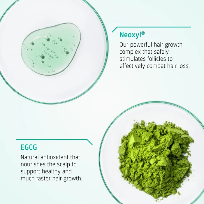 Key ingredients in Neofollics Hair Growth Stimulating Lotion including 7% Neoxyl and adenosine