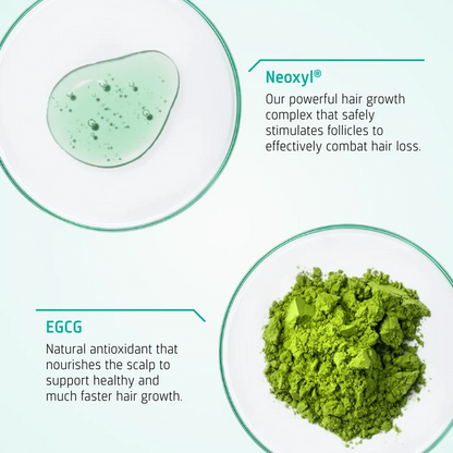 Key ingredients in Neofollics Hair Growth Stimulating Lotion including 7% Neoxyl and adenosine