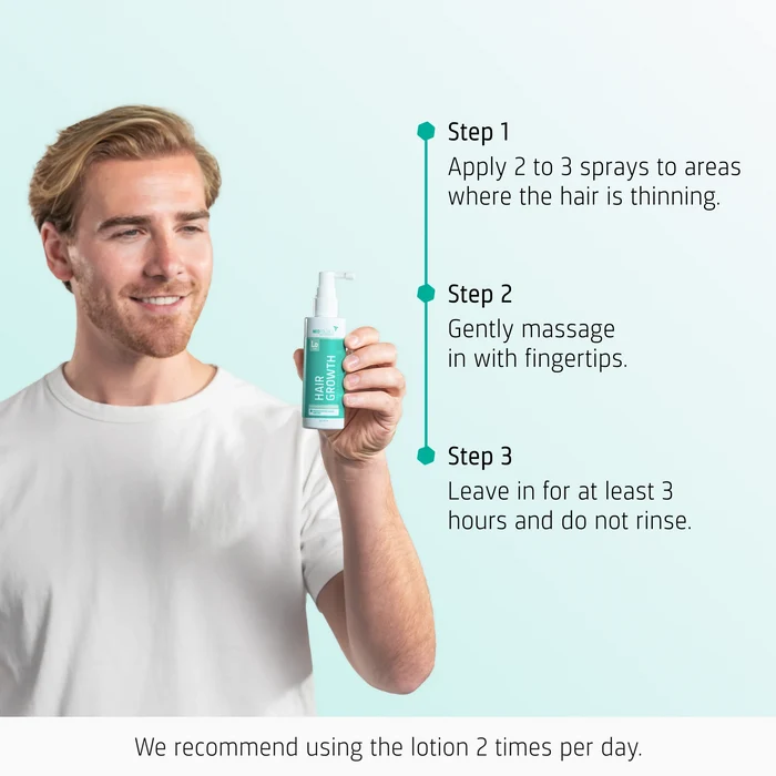 How to use Neofollics Hair Growth Stimulating Lotion
