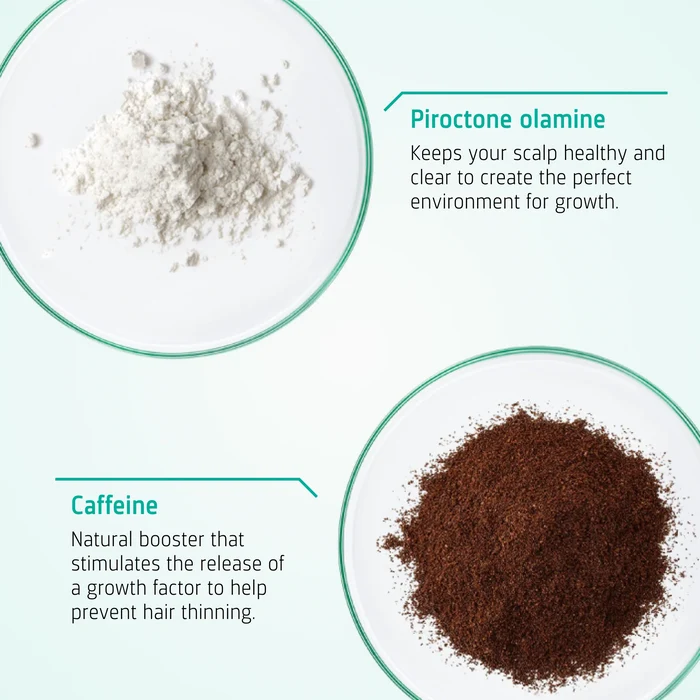 Key ingredients in Neofollics Hair Growth Stimulating Shampoo including caffeine and piroctone olamine