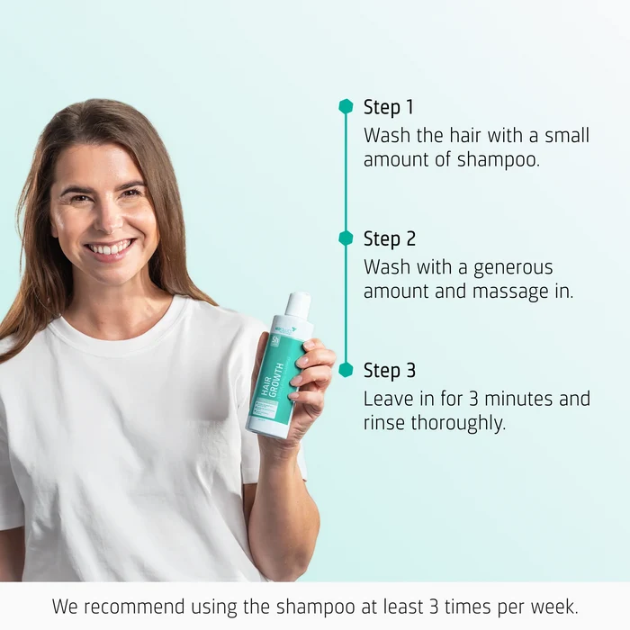 How to use Neofollics Hair Growth Stimulating Shampoo