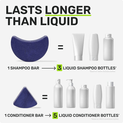 LASTS LONGER THAN LIQUID 

1 SHAMPOO = 3 LIQUID SHAMPOO BOTTLES 
*Based on 220ml shampoo bottles
1 CONDITIONER BAR = 5 LIQUID CONDITIONER BOTTLES*
*Based on 350ml conditioner bottles