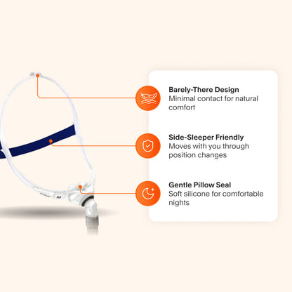 ResMed Swift™ FX Nasal Pillow CPAP Mask, highlighting its minimalist design, flexible headgear, and soft nasal pillows for comfortable, low-contact wear.