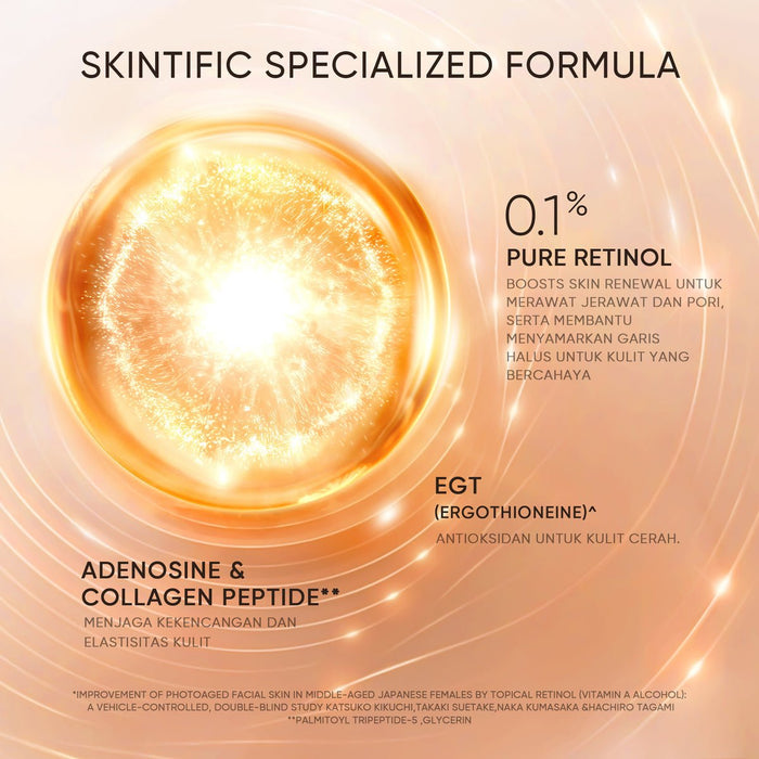 Skintific Retinol Skin Renewal Serum 20ml. مصل تجديد البشرة بالريتينول - Princess Cosmetics Qatar