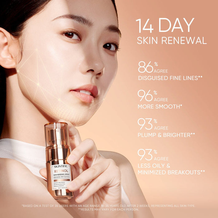 Skintific Retinol Skin Renewal Serum 20ml. مصل تجديد البشرة بالريتينول - Princess Cosmetics Qatar