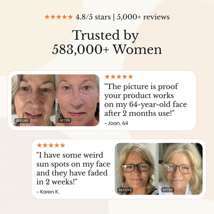 Frøya Organics Complete Mature Skin System — star rating and two customer testimonials