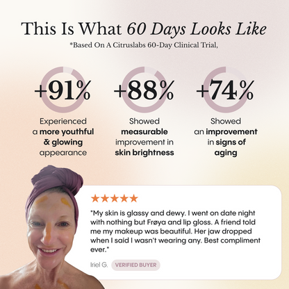 Frøya Organics Complete Mature Skin System — 60-day clinical trial results and buyer review