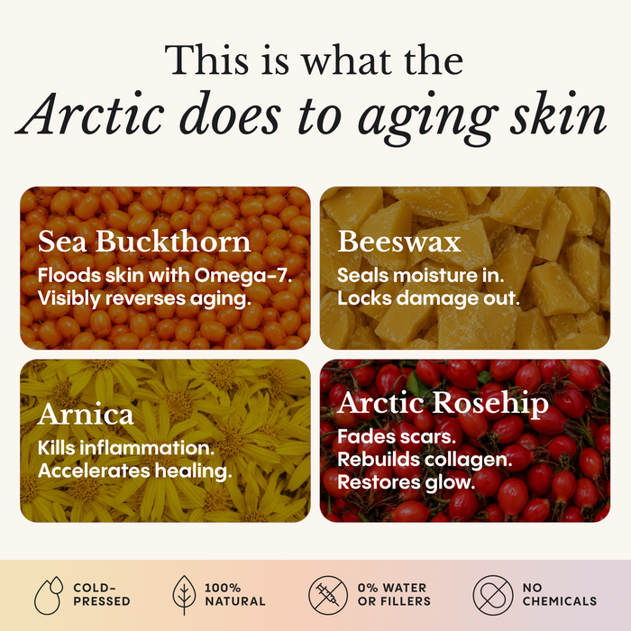 Frøya Organics Complete Mature Skin System — sea buckthorn, beeswax, arnica and Arctic rosehip