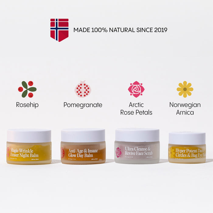 How to apply Complete Mature Skin System products daily skincare routine guide