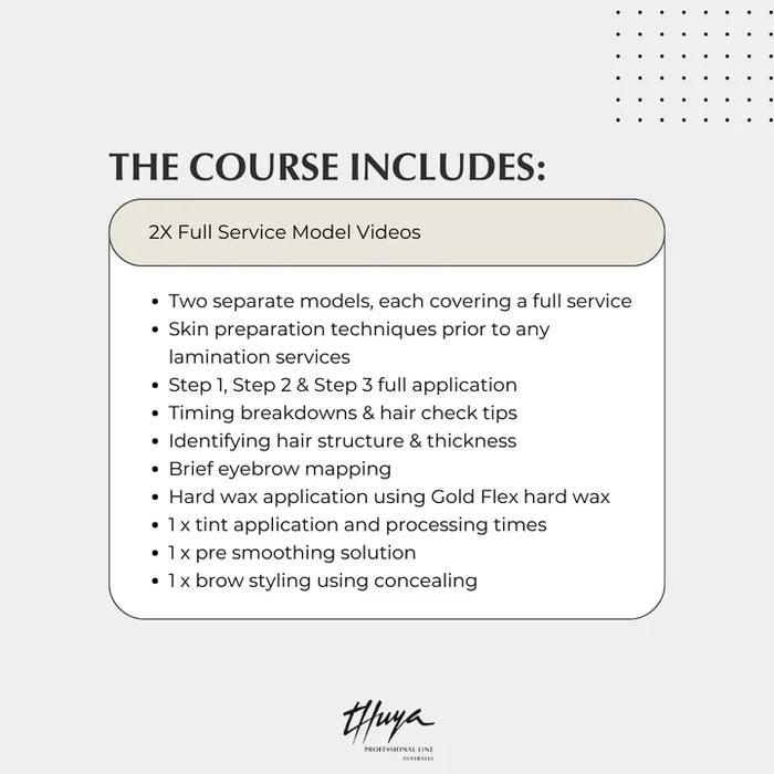 Thuya Lamination Online Masterclass