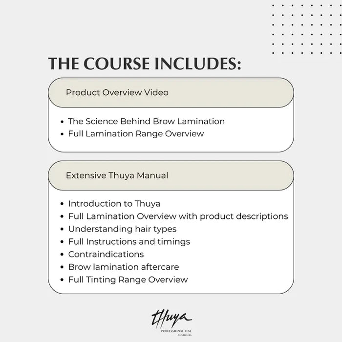 Thuya Lamination Online Masterclass
